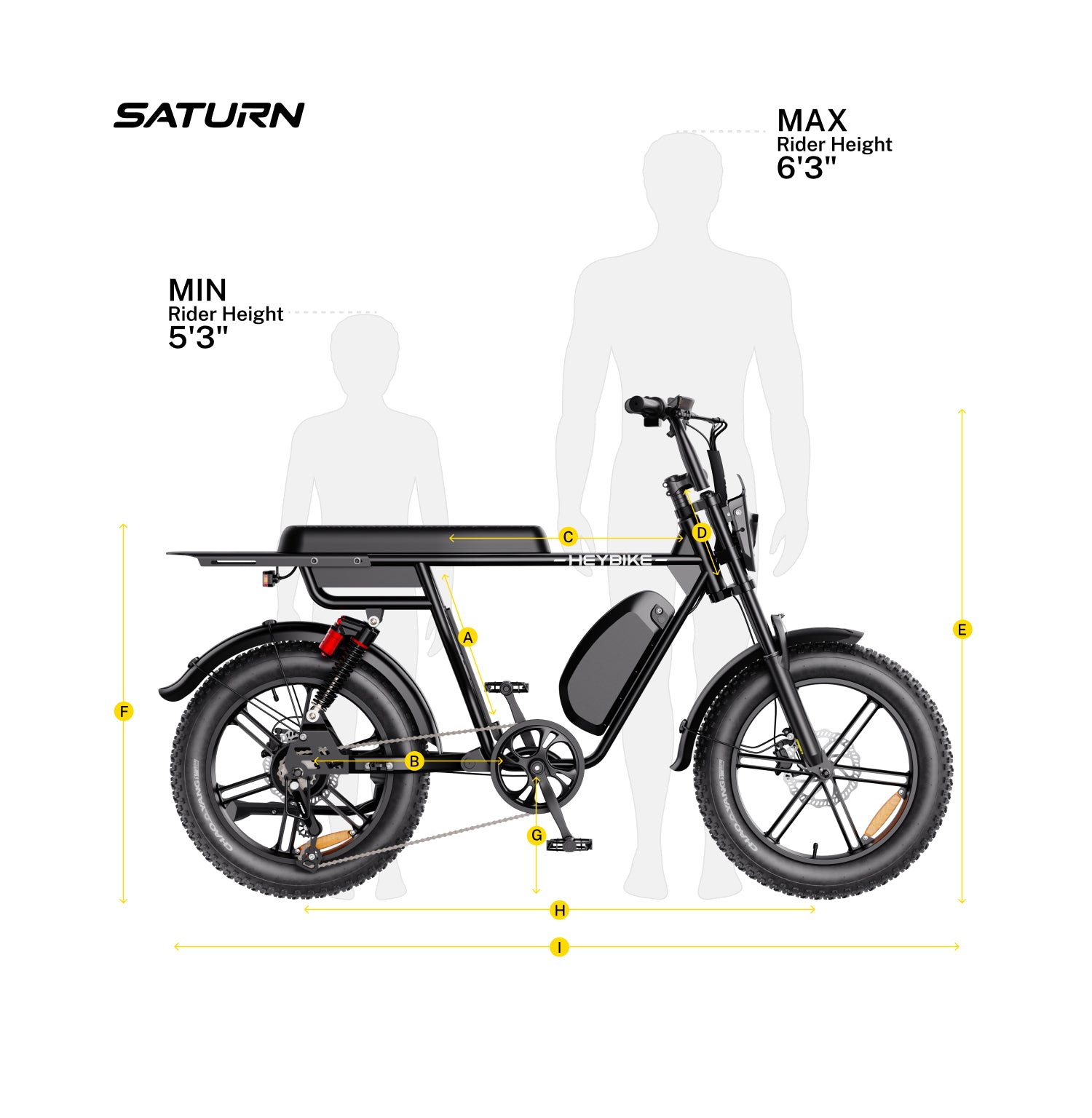 Heybike Saturn — feature graphic 12